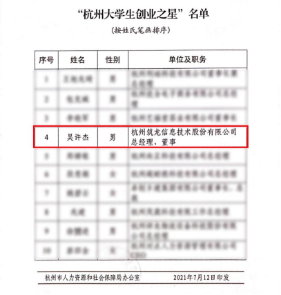 創(chuàng)新立業(yè)，臻于至善