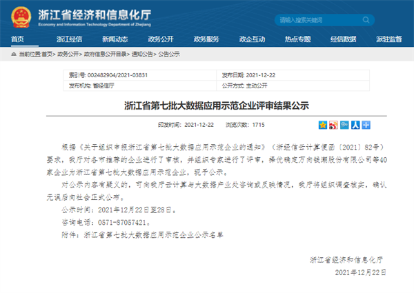 喜訊|筑龍股份公司入選“浙江省第七批大數(shù)據(jù)應用示范企業(yè)”