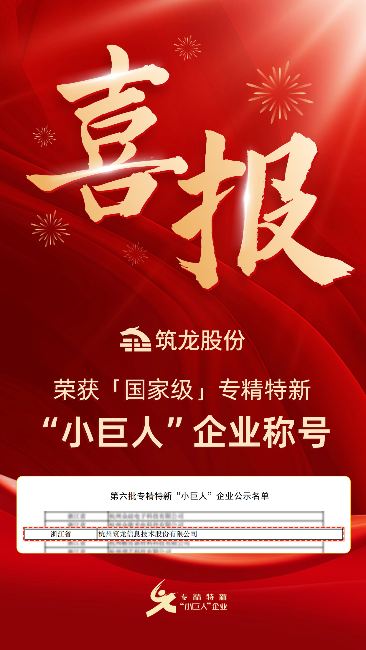 重磅喜訊！